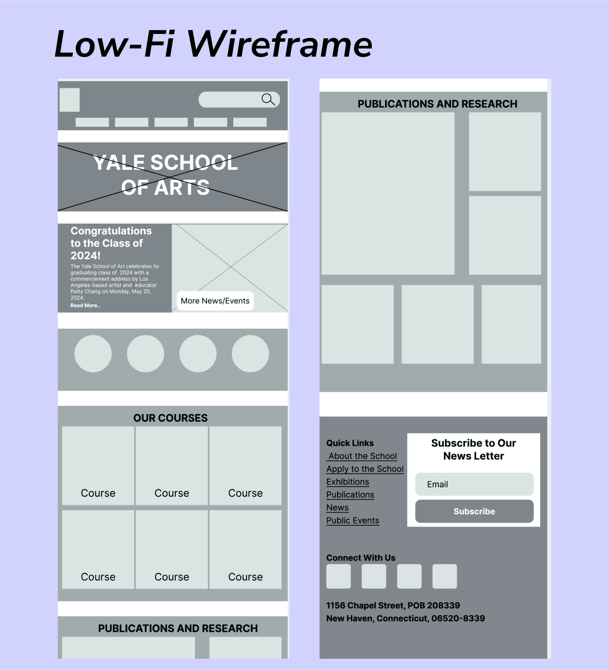 wireframe